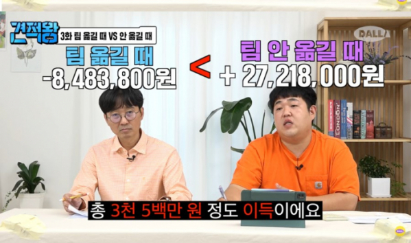 ▲'견적왕' 3회(사진제공=달라스튜디오)