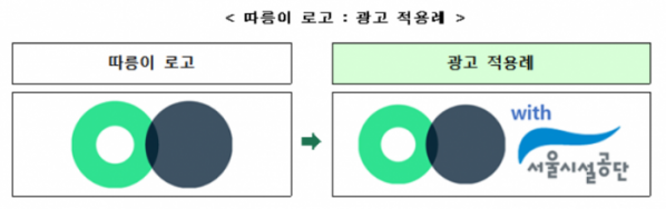 ▲따릉이 광고 적용 사례. (자료제공=서울시)