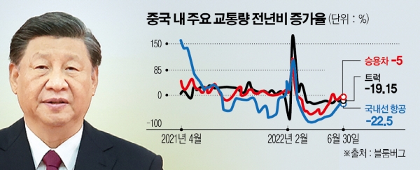 ▲사진은 시진핑 중국 국가주석이 1일 홍콩에서 연설하고 있다. 홍콩/신화뉴시스
