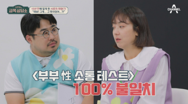 ▲'오은영의 금쪽상담소'(사진제공=채널A)