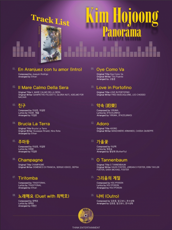 ▲김호중 '파노라마' 트랙리스트(사진제공=생각엔터테인먼트)