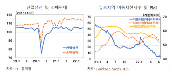 (사진제공=한국은행)