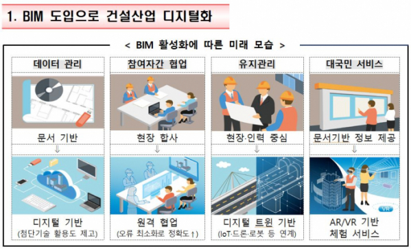 (자료제공=국토교통부)