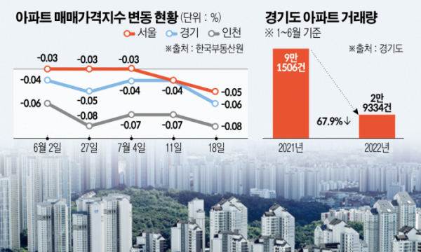 (그래픽=신미영 기자 win8226@)