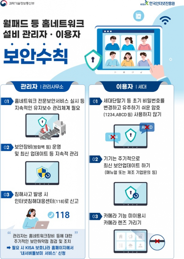 (자료제공=국토교통부)