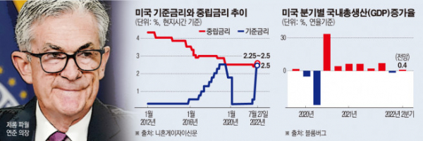 ▲사진출처 AP연합뉴스