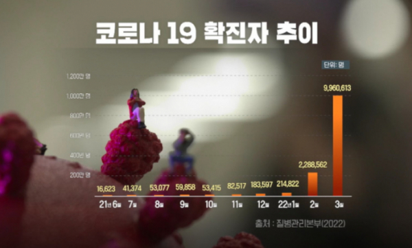 ▲'명의'(사진제공=EBS1)