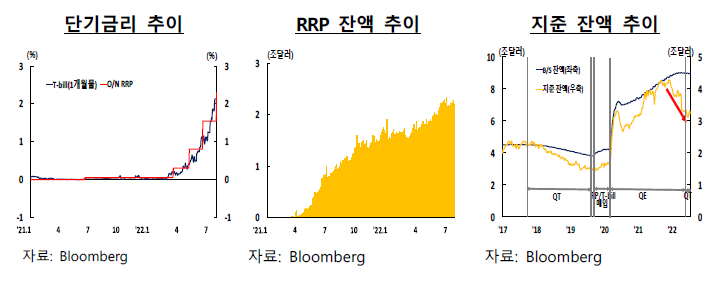 (사진제공=한국은행)