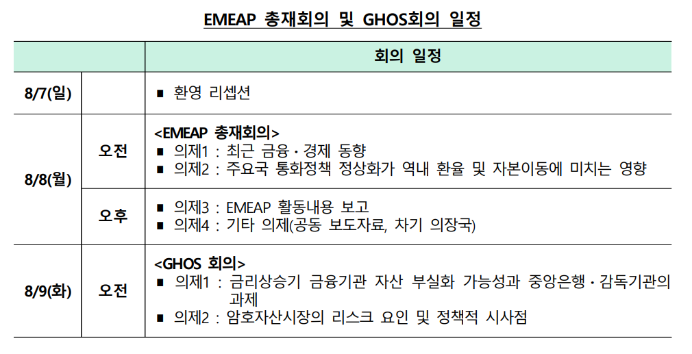 (사진제공=한국은행)