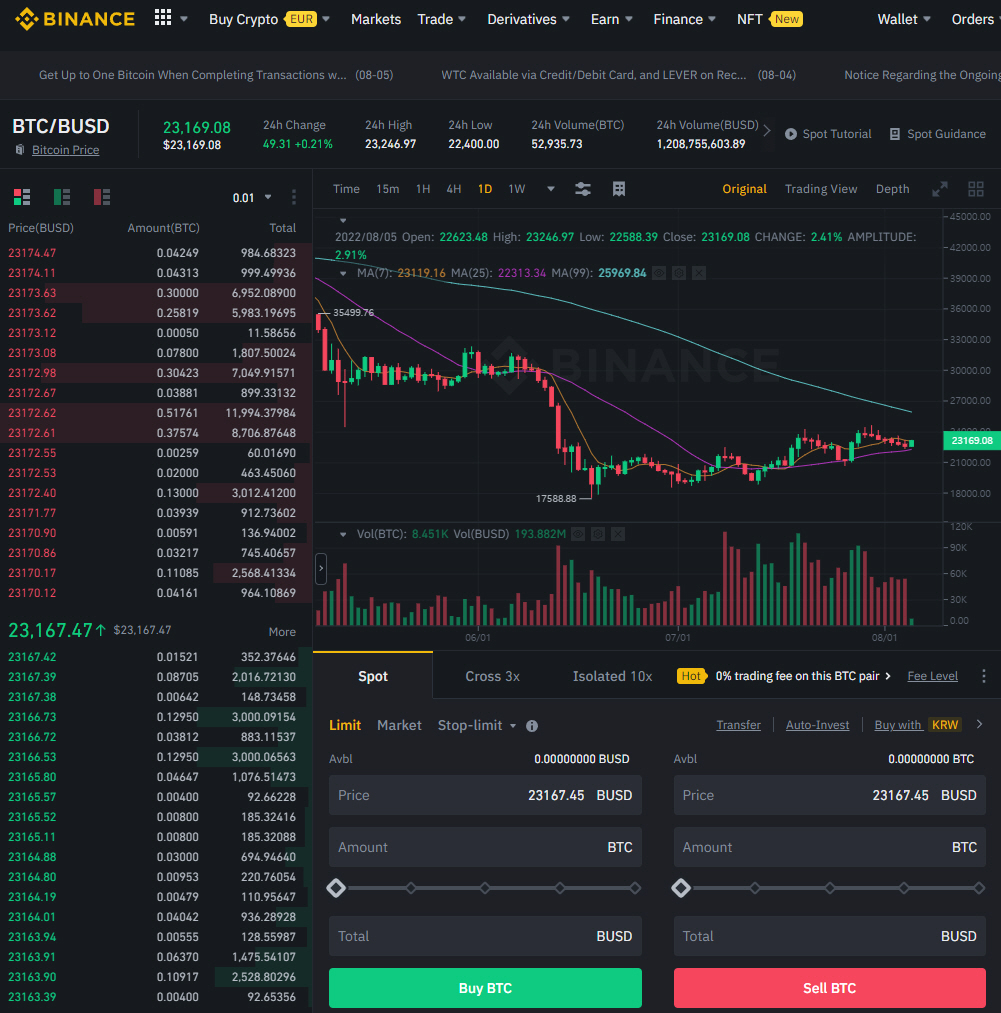 ▲세계 거래량 1위 코인 거래소 바이낸스의 거래 화면

