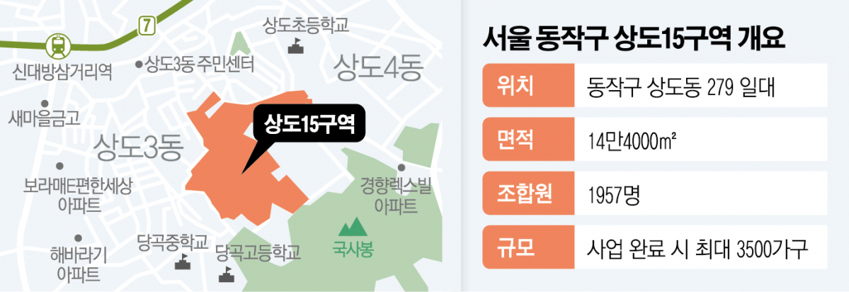 (그래픽=신미영 기자 win8226@)