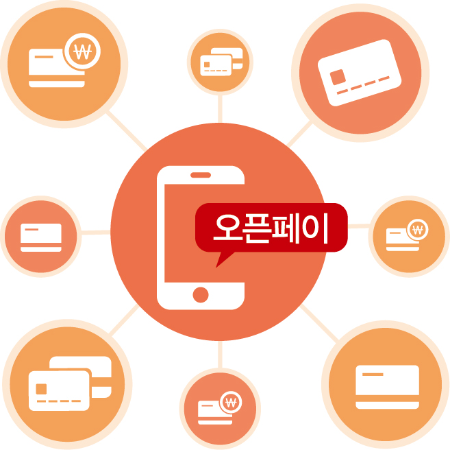 (그래픽=신미영 기자 win8226@)