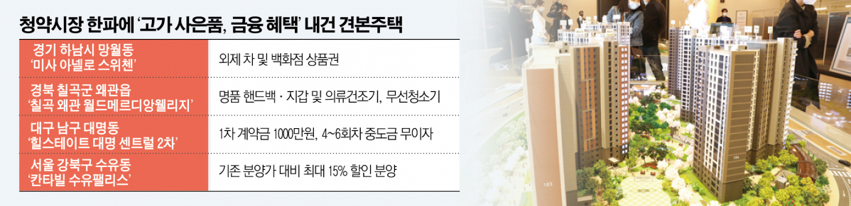 (그래픽=신미영 기자 win8226@)