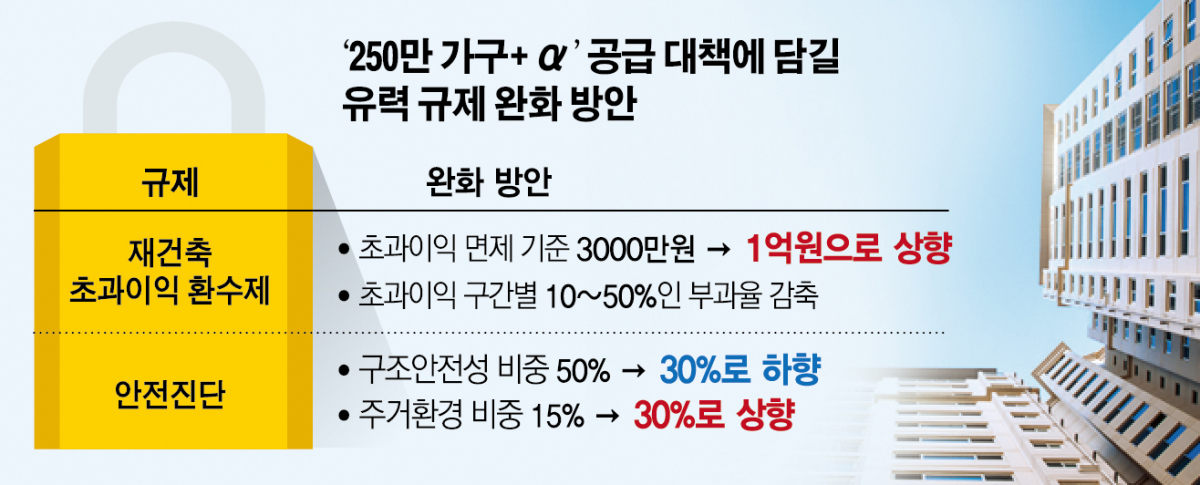 (그래픽=신미영 기자 win8226@)