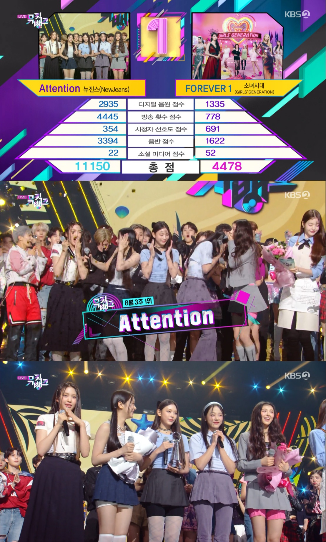 ▲뉴진스 '뮤직뱅크' 1위. (출처=KBS2 '뮤직뱅크' 캡처)