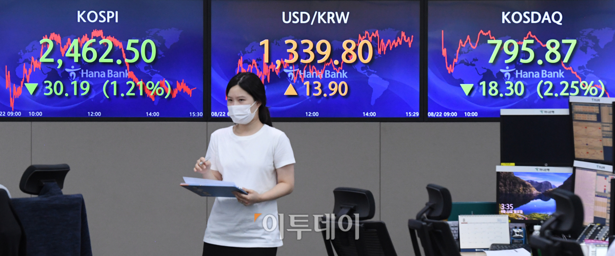 (조현호 기자 hyunho@)