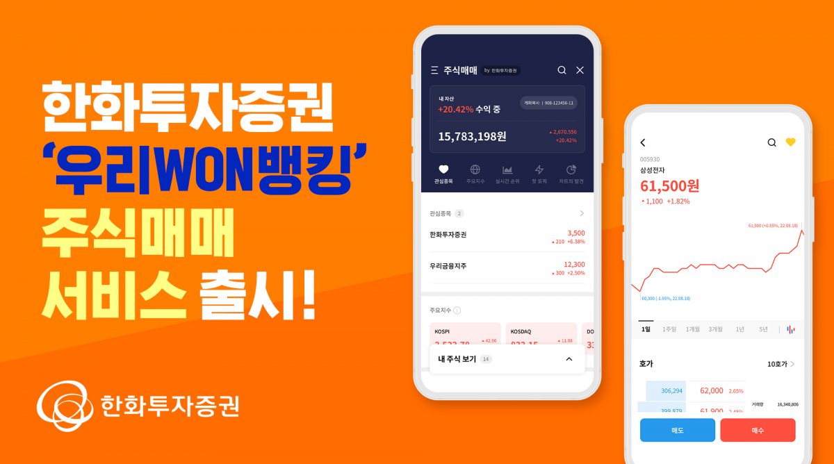 (사진=한화투자증권)