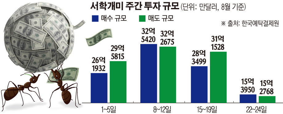 (그래픽=손미경 기자 sssmk@)