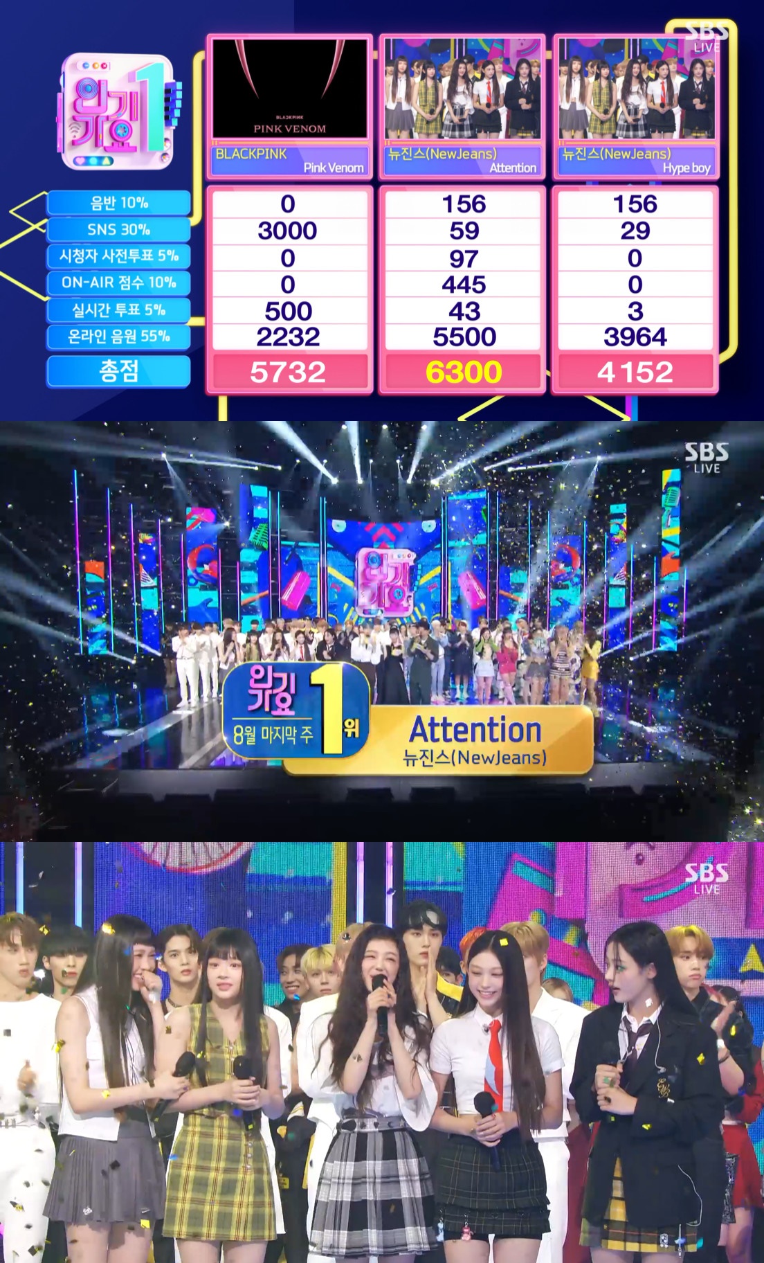 ▲뉴진스 1위. (출처=SBS '인기가요' 캡처)