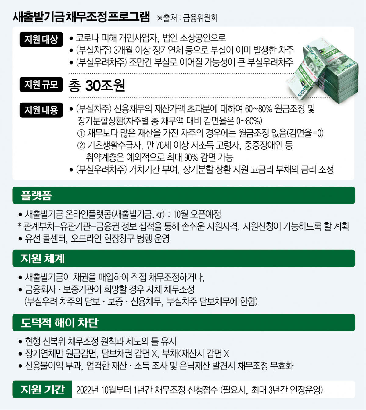 (그래픽=신미영 기자 win8226@)