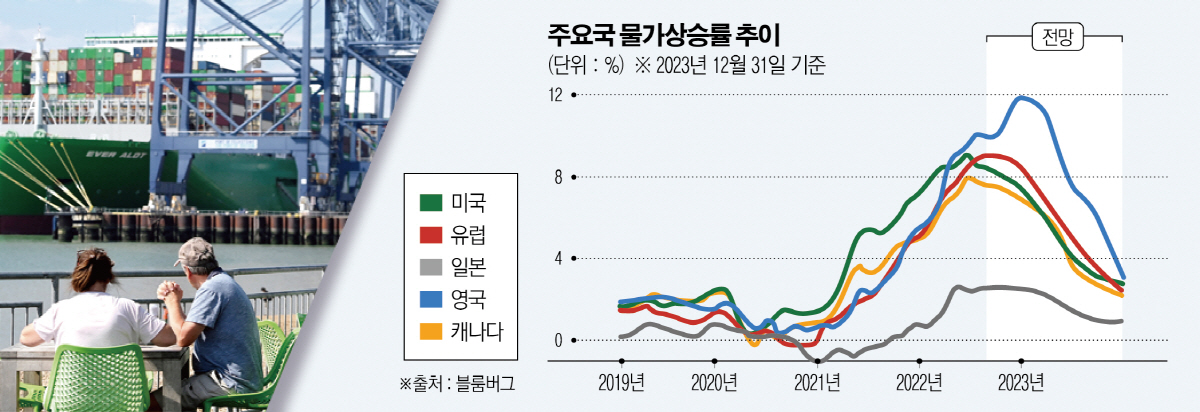 ▲영국 펠릭스토우항 인근에서 22일 시민들이 휴식을 취하고 있다. 펠릭스토우/로이터연합뉴스
