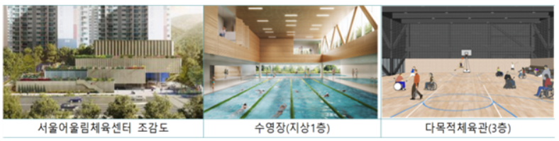 ▲서울어울림체육센터 조감도. (자료제공=서울시)