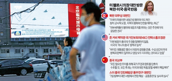 ▲중국 베이징의 대형 전광판에 2일 인민해방군이 항모를 동원해 훈련하는 장면이 나오고 있다. 베이징/로이터연합뉴스 
