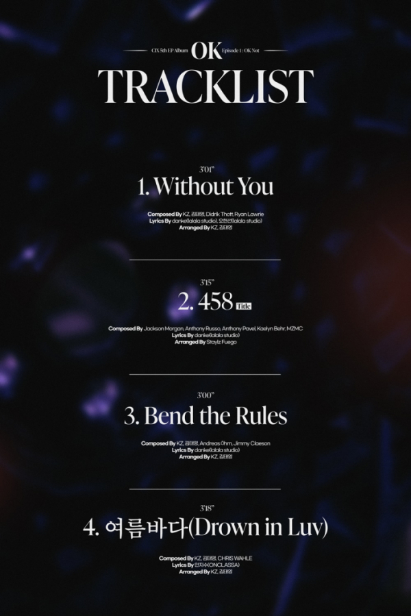 ▲CIX(사진 = C9엔터테인먼트 제공)