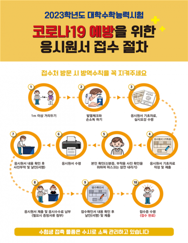 (제공=교육부)