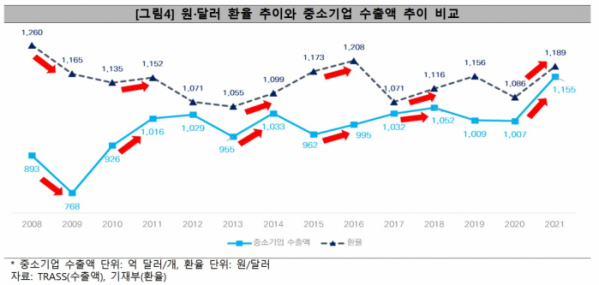 (사진제공=중소기업중앙회)