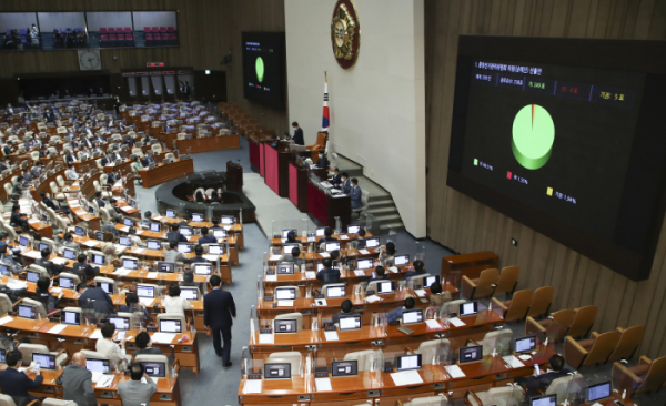 ▲국회 본회의장.  (국회사진기자단)