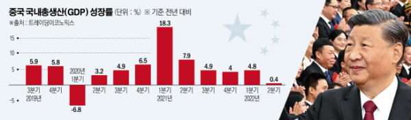 ▲사진은 시진핑 중국 국가주석이 30일 인민대회당에서 모범공무원 대표들을 불러모아 인사하고 있다. 베이징/AP뉴시스