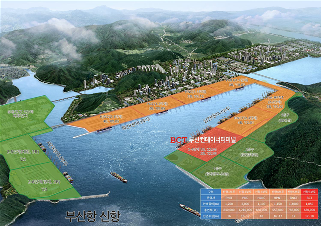 ▲부산항 신항 6부두 위치. (사진제공=해양수산부)