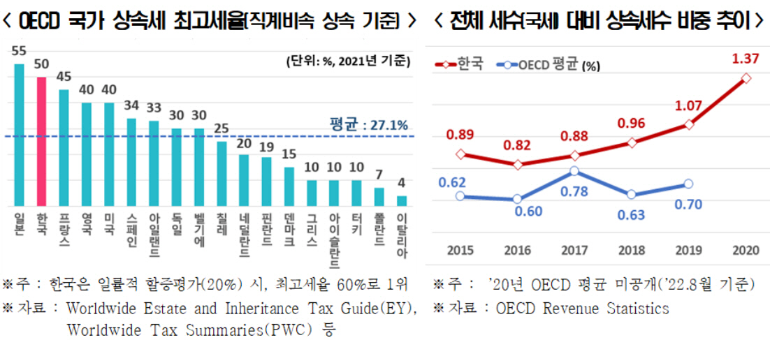 ▲(사진제공=전국경제인연합회)
