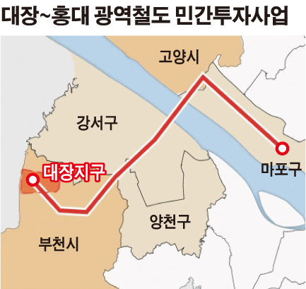 ▲대장-홍대 광역철도 민간투자사업 (손미경)