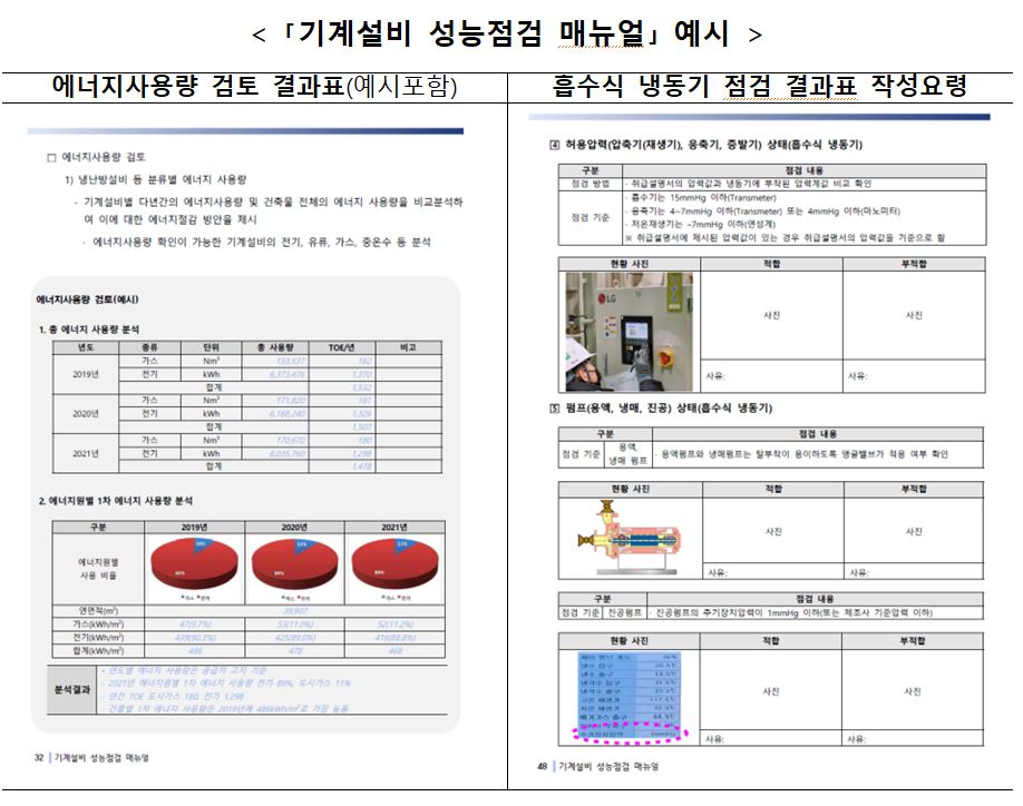 ▲'기계설비 성능점검 매뉴얼' 예시 (자료제공=국토교통부)