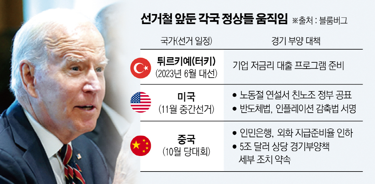 ▲조 바이든 미국 대통령이 6일(현지시간) 백악관에서 각료회의를 주재하고 있다. 워싱턴D.C./로이터연합뉴스 
