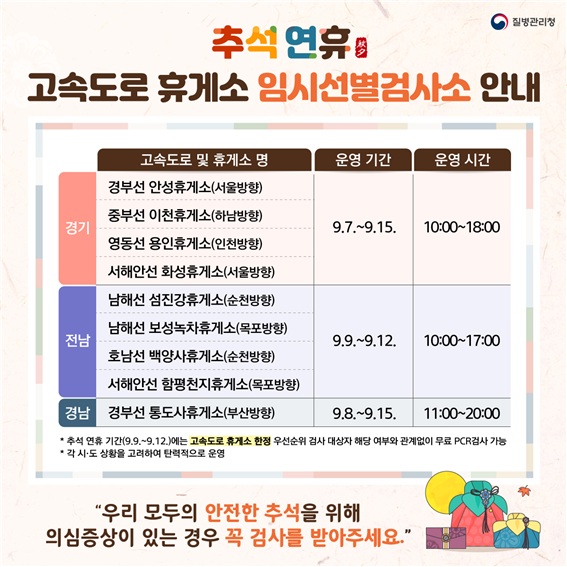 (자료제공=질병관리청)