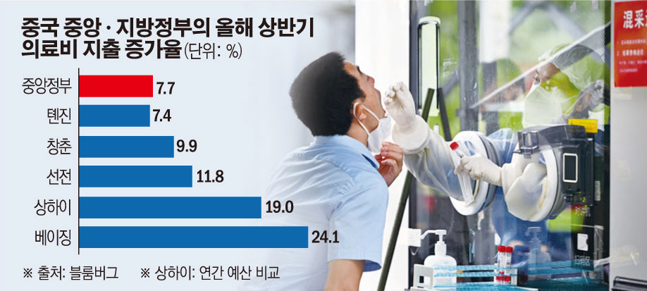 ▲중국 하이난성 싼야에서 8월 27일 한 시민이 신종 코로나바이러스 감염증(코로나19) 검사를 받고 있다. 싼야/신화뉴시스
