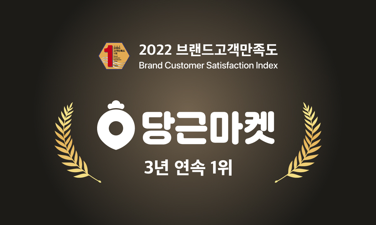 ▲당근마켓이 2022 브랜드고객만족도 조사에서 1위를 차지하며, 3년 연속 중고거래 부문 1위에 선정됐다. (사진제공=당근마켓)
