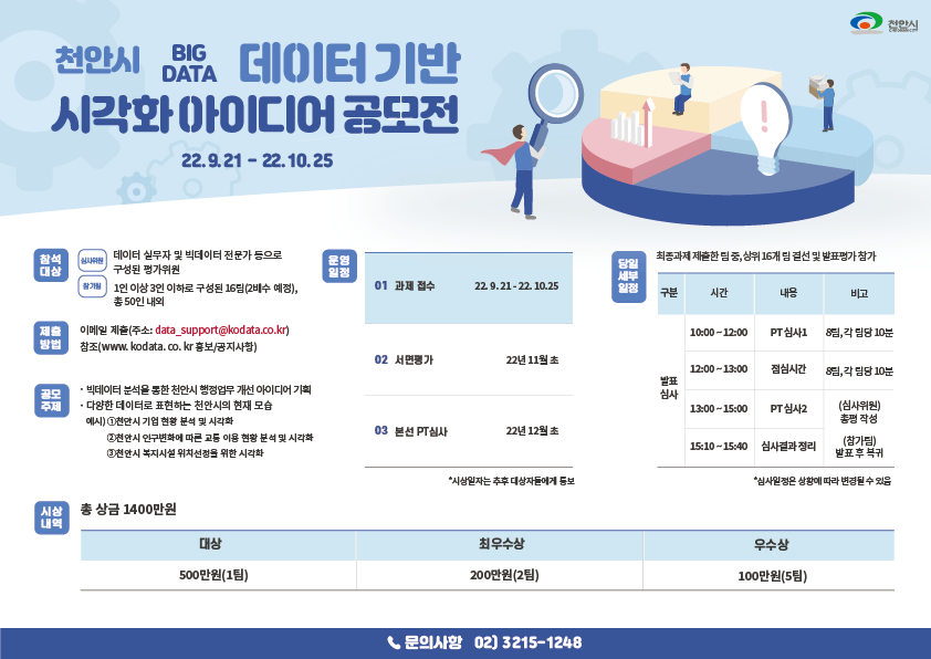 (출처=한국평가데이터(KoDATA))