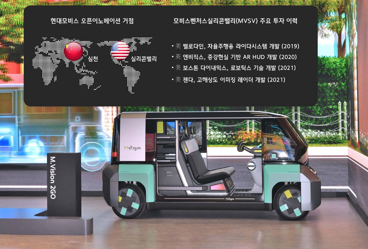 ▲현대모비스가 오는 29일부터 미국 실리콘밸리에서 '제1회 모비스 모빌리티 데이'를 개최한다. 사진은 현대모비스 글로벌 오픈이노베이션 거점 및 모비스벤처스실리콘밸리(MVSV)의 주요 투자 이력 (사진제공=현대모비스)