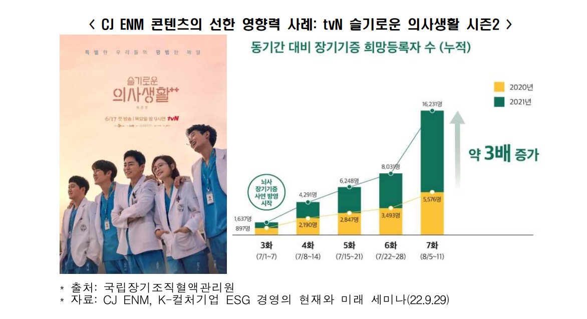 ▲(제공=전국경제인연합회)