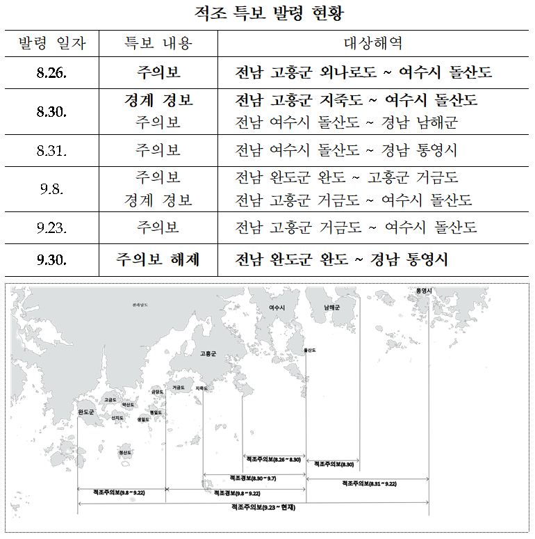 ▲적조 특보 발령 현황. (해양수산부)