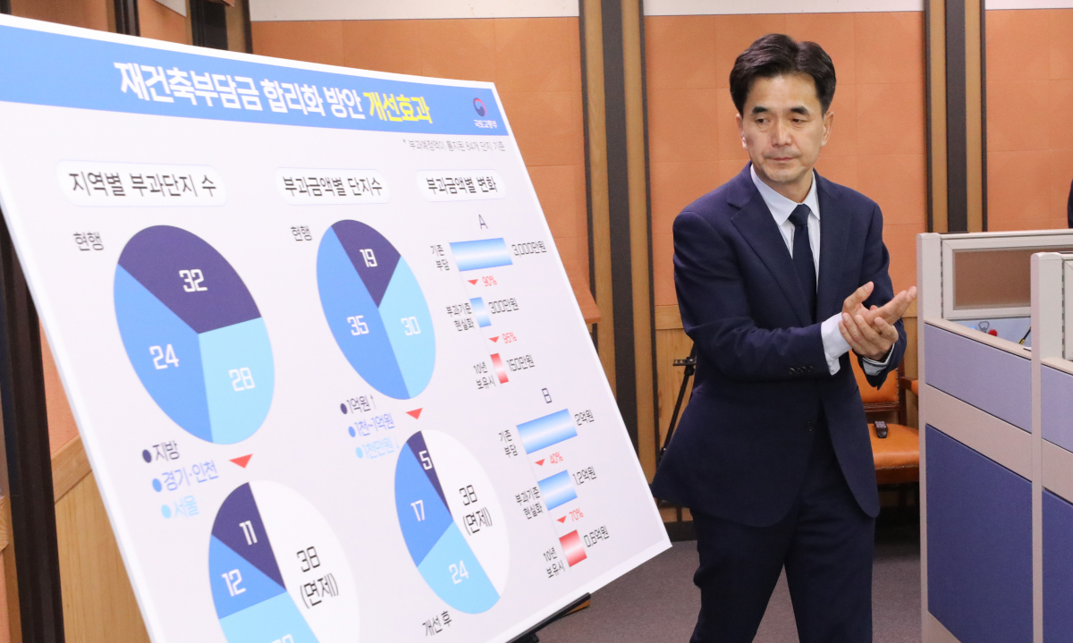 ▲권혁진 국토교통부 주택토지실장이 29일 오전 세종시 정부세종청사에서 재건축 부담금 합리화 방안 발표를 위해 단상에 오르고 있다. (뉴시스)