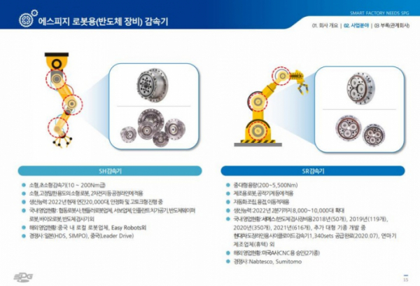 (사진제공=상상인증권)