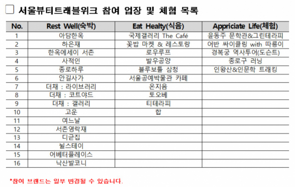 (사진제공=서울시)