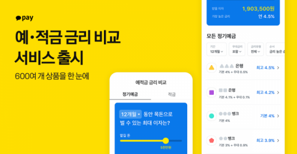 ▲카카오페이가 고금리 시대 예·적금 금리를 비교할 수 있는 금리 비교 서비스를 출시했다고 13일 밝혔다. (사진제공=카카오페이)