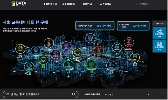 ▲‘서울교통 빅데이터 포털’ 메인화면. (자료제공=서울시)