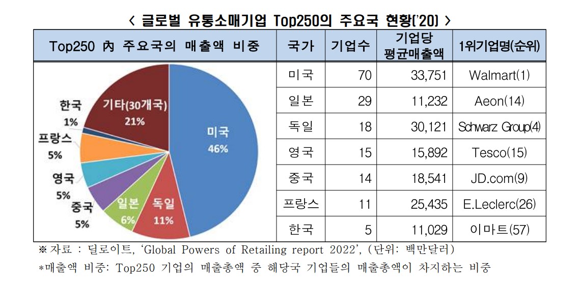 ▲(제공=전국경제인연합회)